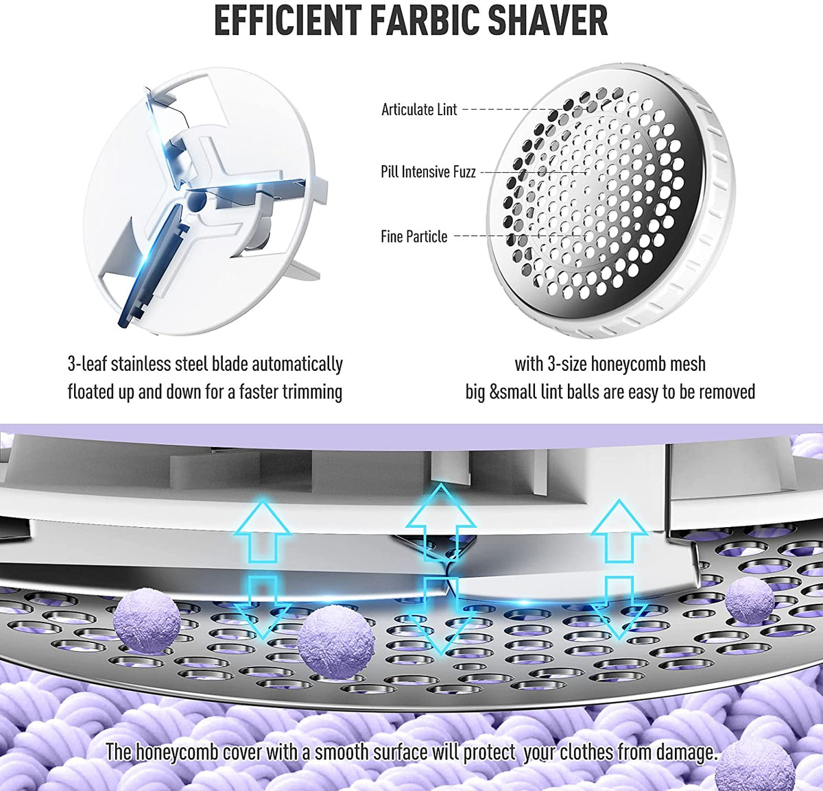 Electric Lint Remover ~